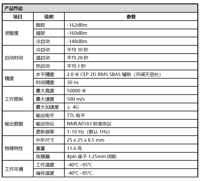 尊龙凯时(中国)人生就是搏!